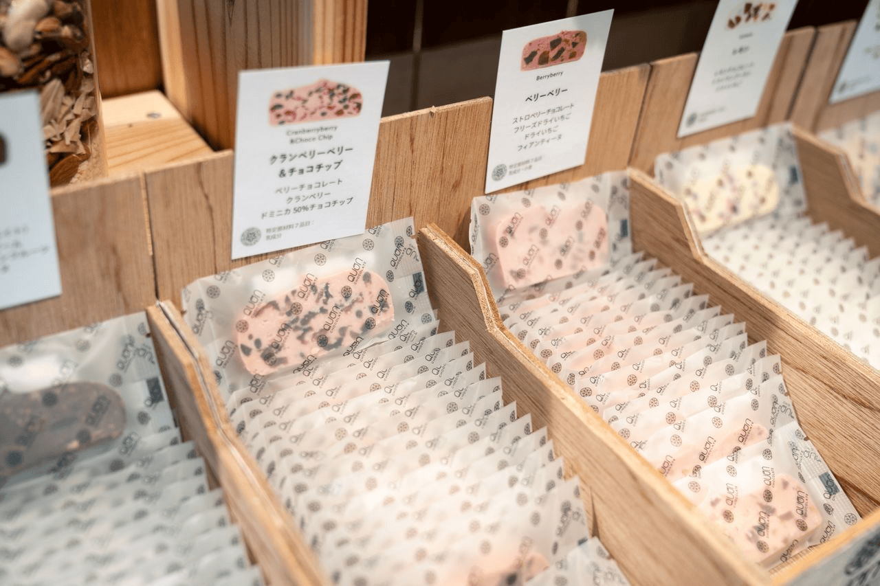 サムネイル画像